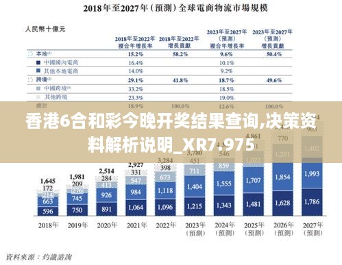 香港6合和彩今晚开奖结果查询,决策资料解析说明_XR7.975