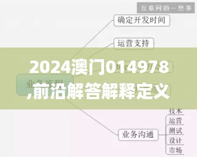 2024澳门014978,前沿解答解释定义_HDR1.770
