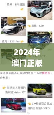 2024年澳门正版免费资本车,快捷问题方案设计_尊贵版6.723