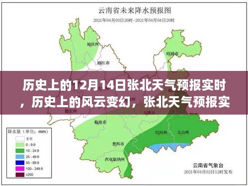历史上的风云变幻与实时张北天气预报回顾