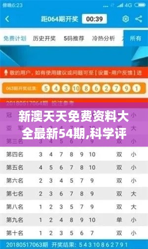 新澳天天免费资料大全最新54期,科学评估解析说明_Phablet9.679