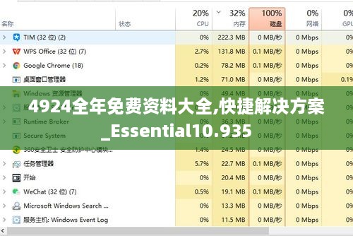 4924全年免费资料大全,快捷解决方案_Essential10.935