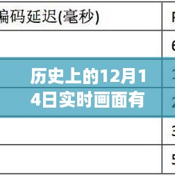 dunxueleigong 第6页