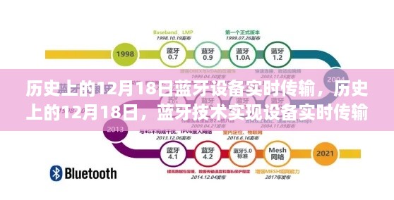 yarenyunshi 第5页