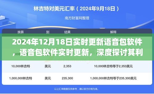 语音包软件实时更新的利弊及影响，以深度视角探讨