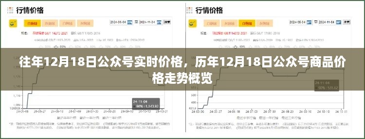 dayajunzi 第5页