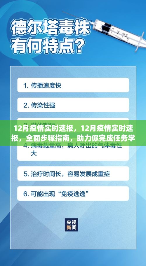 学习新技能