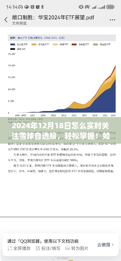实时关注