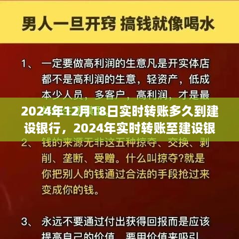 建设银行实时转账历程、影响及现状分析（2024年实时转账至建设银行的经历）