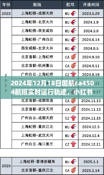 zhuchunfenmian 第5页