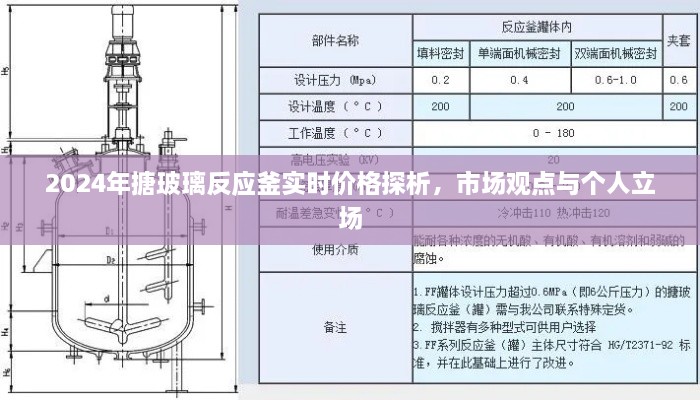 2024年搪玻璃反应釜市场实时价格分析，市场观点与个人洞察