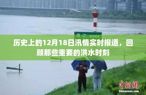回顾分析