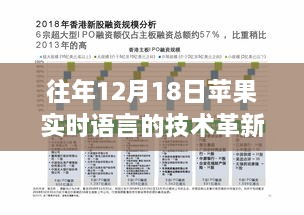 历年回顾与展望