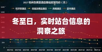 深度洞察