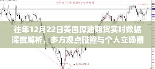 深度解析报告