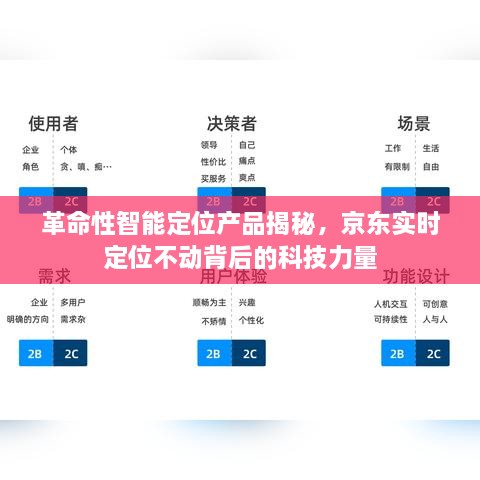 科技力量