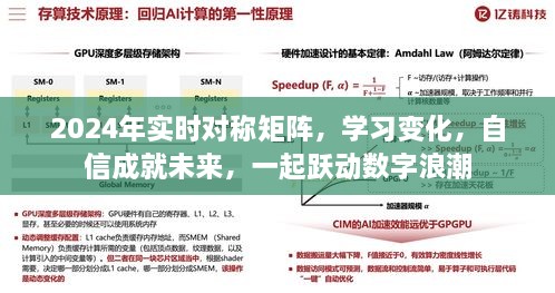 数字浪潮