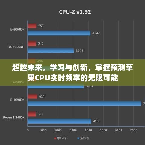 学习与创新