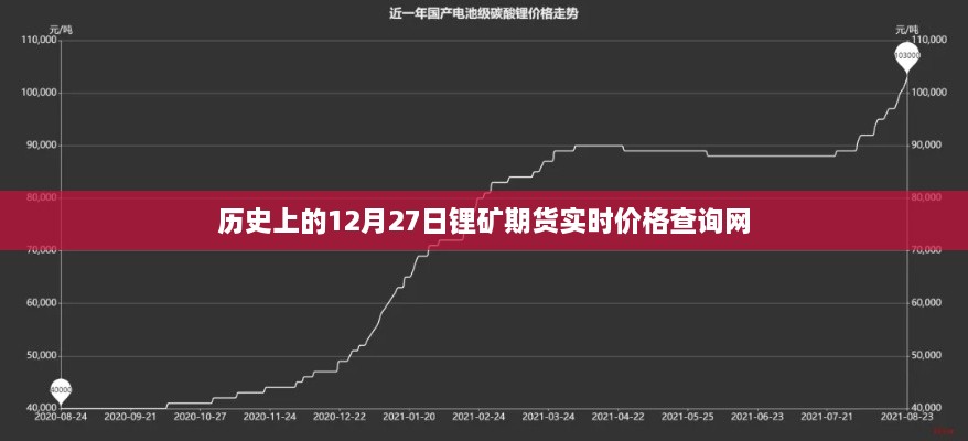 第356页