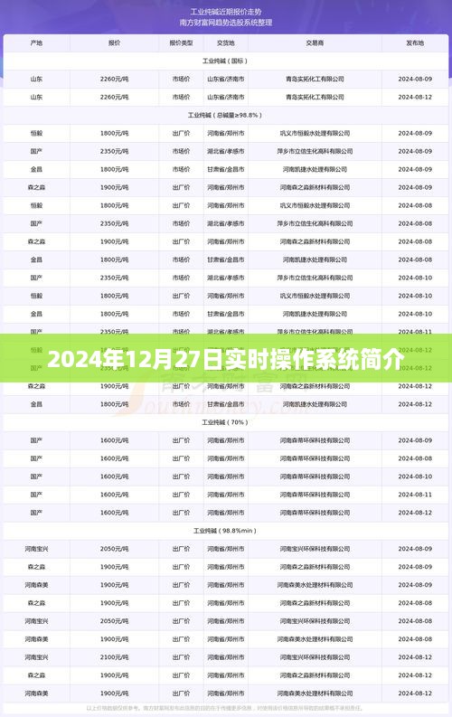 关于实时操作系统的简介，功能特点与未来发展