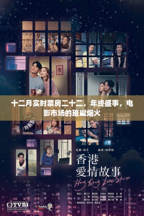 年终盛事揭秘，十二月电影市场璀璨烟火实时票房破二十二亿
