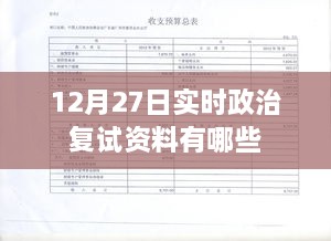 12月27日政治复试资料全解析