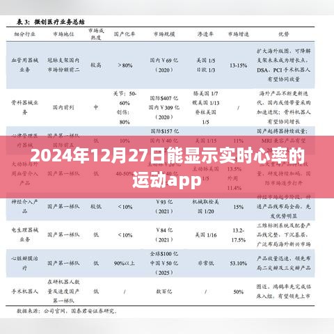 实时心率监测运动app，精准追踪健康数据