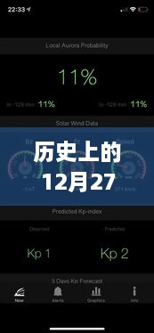 初遇在故事开头 第4页