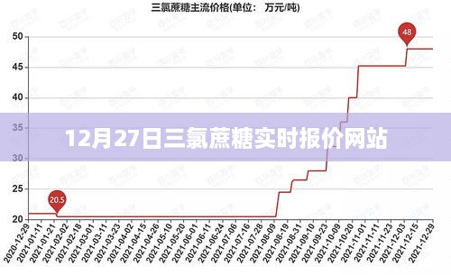 wensuoweiwen 第4页
