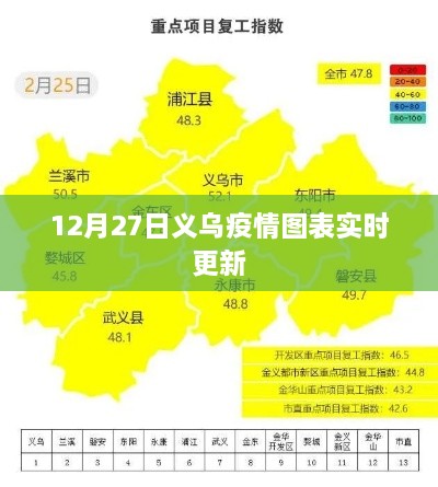 义乌疫情图表实时更新数据（最新动态）