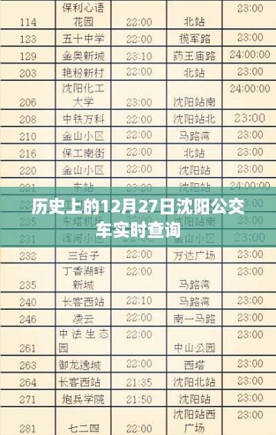 沈阳公交实时查询，历史上的今天公交动态