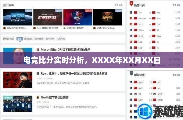 电竞动态，XXXX年XX月XX日实时比分分析