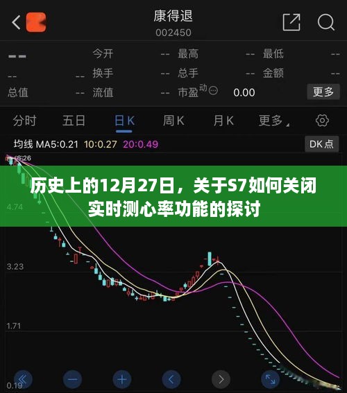S7实时测心率功能关闭方法探讨，历史视角的解析