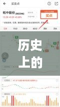 产品展示 第68页