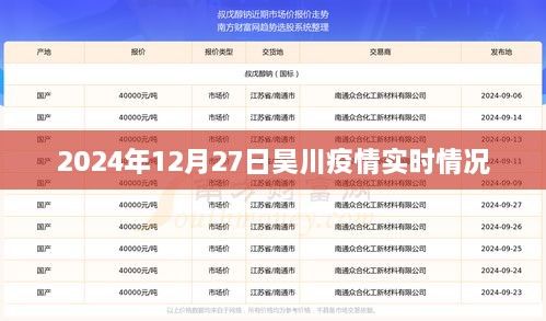 昊川疫情实时更新，最新动态与防控进展