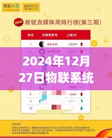 fuguibuyin 第3页