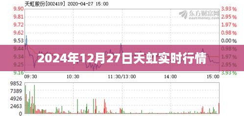 chunyuguiruyou 第3页