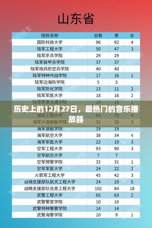 第246页
