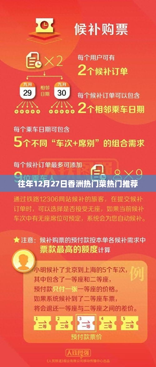 香洲区热门菜推荐榜单揭晓