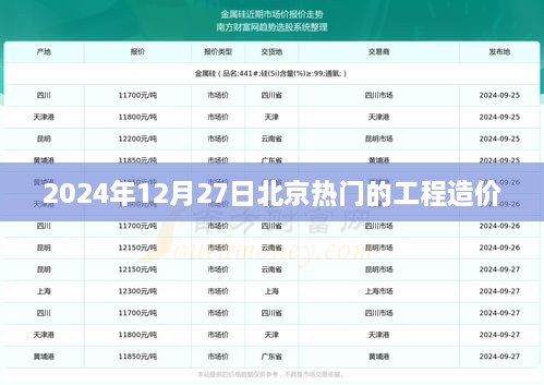 xiongjingniaoshen 第3页