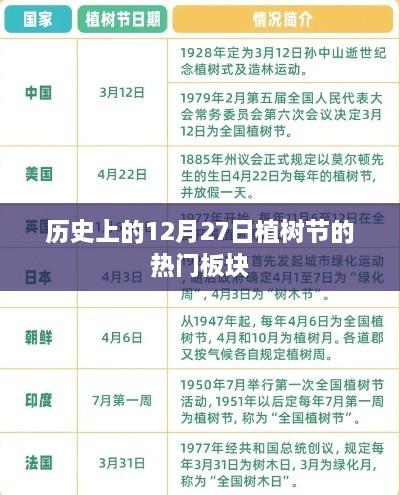 daguanxiangui 第3页