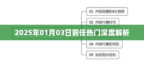 liguanjingui 第2页