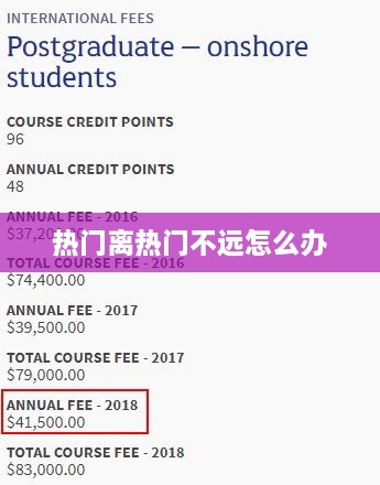 热门离热门不远应对策略