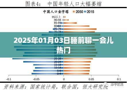 初告白 第2页