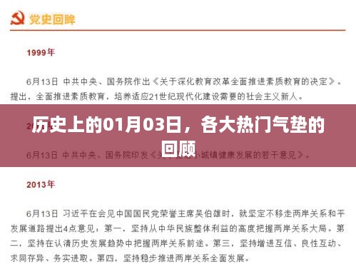 热门气垫发展史，回望历史上的1月3日