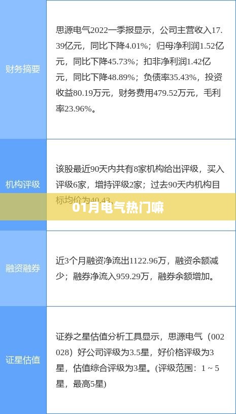 shizhibuyu 第2页