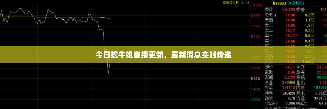 今日擒牛姐直播更新，最新消息实时传递