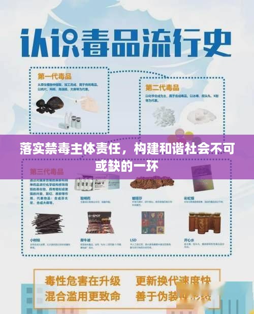 落实禁毒主体责任，构建和谐社会不可或缺的一环