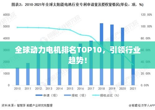 全球动力电机排名TOP10，引领行业趋势！