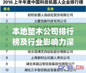 本地塑木公司排行榜及行业影响力深度解析